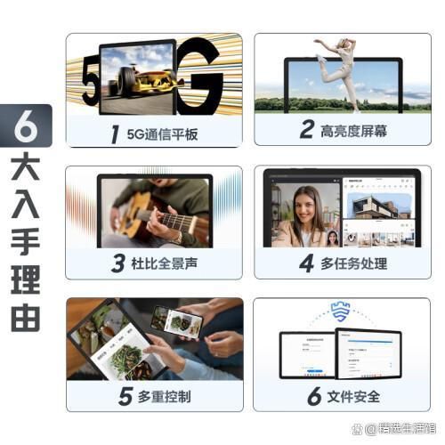 脑质量排行：五大品牌高性价比机型推荐ayx爱游戏app2024安卓平板电(图10)